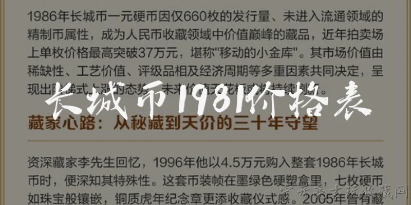 长城币1981价格表:2026年长城币1981价格表是怎样的？