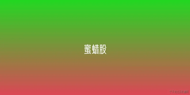 蜜蜡股:蜜蜡股是什么？2026年有哪些相关投资机会？ - 2026最新蜜蜡问答知识盘点大全